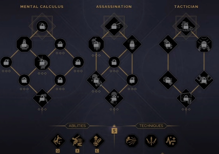 dune awakening mentat skill tree
